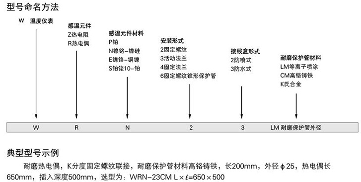 1663155997545839.png QQ截圖20220914194517.png